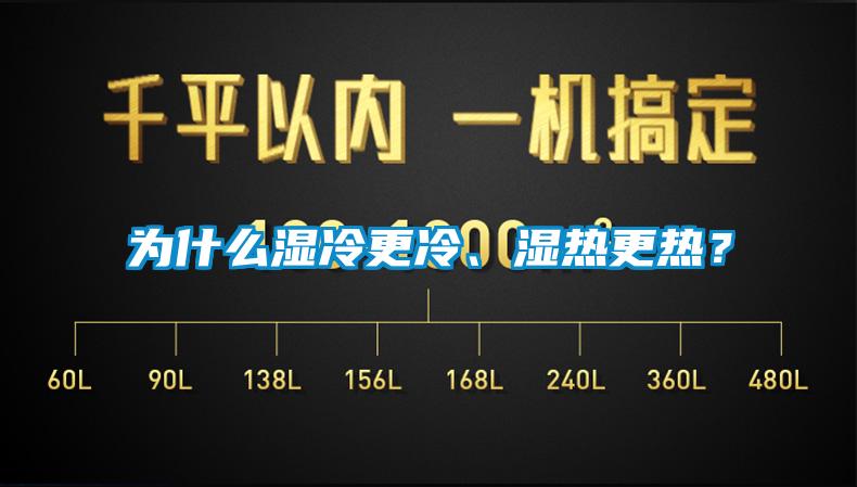 為什么濕冷更冷、濕熱更熱？