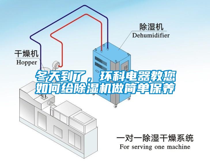 冬天到了，環(huán)科電器教您如何給除濕機做簡單保養(yǎng)