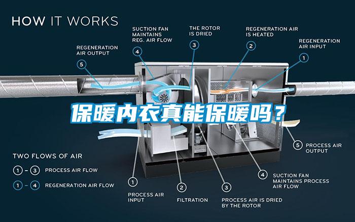 保暖內(nèi)衣真能保暖嗎？