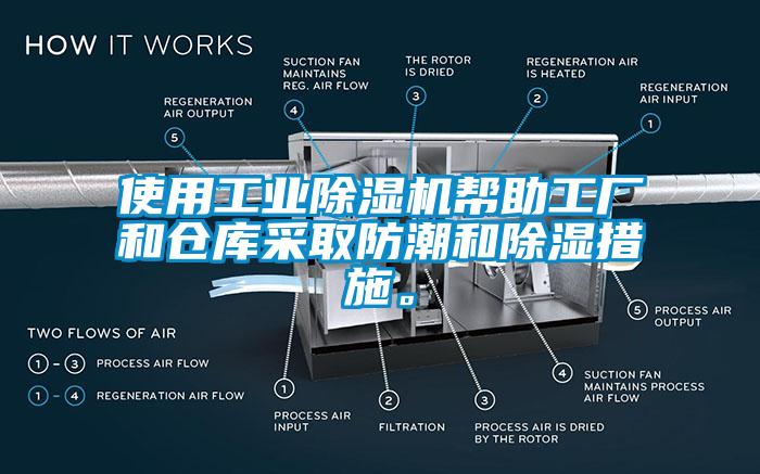 使用工業(yè)除濕機(jī)幫助工廠和倉庫采取防潮和除濕措施。