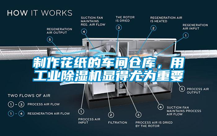 制作花紙的車間倉庫，用工業(yè)除濕機(jī)顯得尤為重要