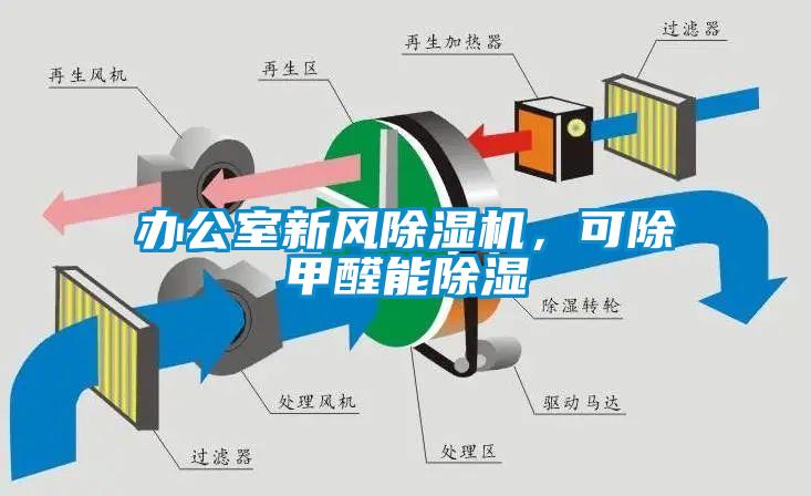 辦公室新風(fēng)除濕機，可除甲醛能除濕