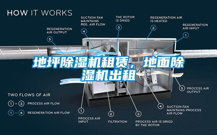 地坪除濕機租賃，地面除濕機出租