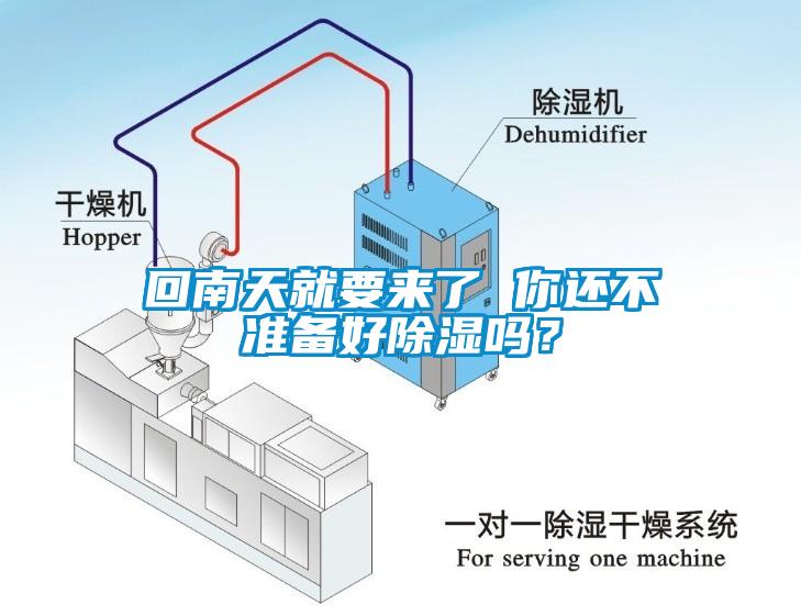 回南天就要來了 你還不準備好除濕嗎？