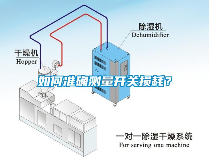 如何準(zhǔn)確測量開關(guān)損耗？