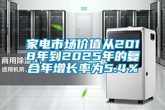 家電市場價(jià)值從2018年到2025年的復(fù)合年增長率為5.4％