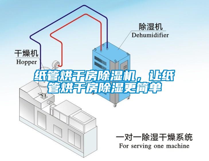 紙管烘干房除濕機(jī)，讓紙管烘干房除濕更簡單