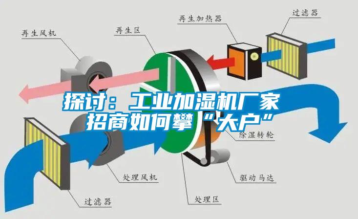 探討：工業(yè)加濕機廠家 招商如何攀“大戶”