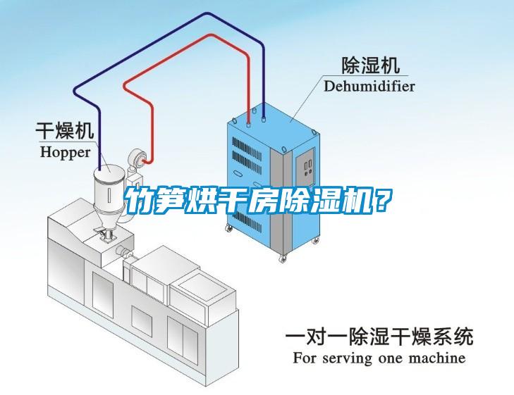 竹筍烘干房除濕機(jī)？