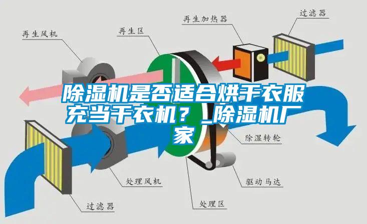 除濕機是否適合烘干衣服充當干衣機？_除濕機廠家