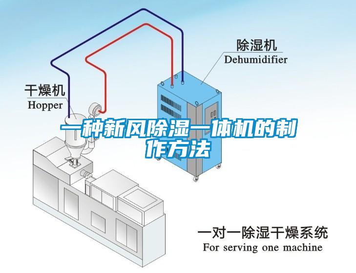 一種新風(fēng)除濕一體機的制作方法