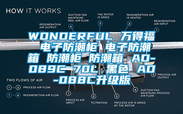 WONDERFUL 萬得福 電子防潮柜 電子防潮箱 防潮柜 防潮箱 AD-089C 70L 黑色 AD-088C升級版