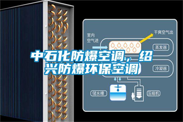 中石化防爆空調(diào)，紹興防爆環(huán)保空調(diào)