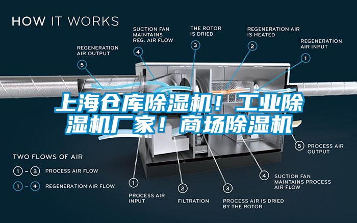 上海倉庫除濕機(jī)！工業(yè)除濕機(jī)廠家！商場(chǎng)除濕機(jī)