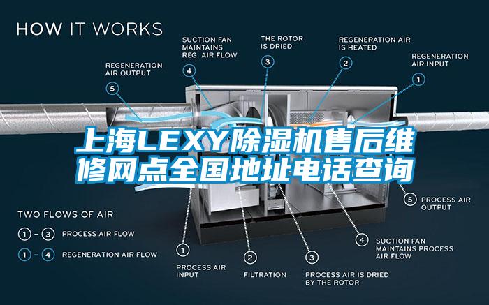 上海LEXY除濕機(jī)售后維修網(wǎng)點(diǎn)全國(guó)地址電話查詢