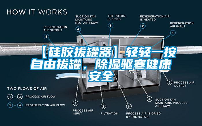 【硅膠拔罐器】輕輕一按自由拔罐，除濕驅(qū)寒健康安全