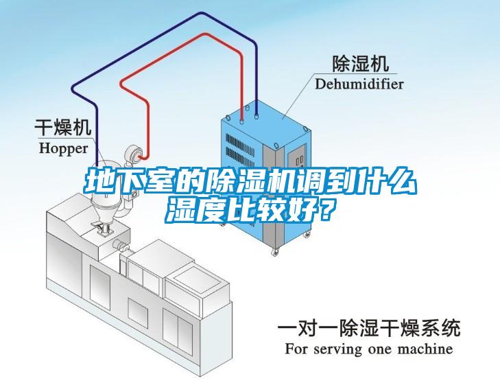 地下室的除濕機(jī)調(diào)到什么濕度比較好？