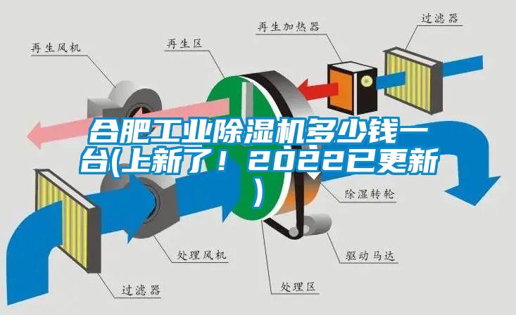 合肥工業(yè)除濕機(jī)多少錢一臺(上新了！2022已更新)