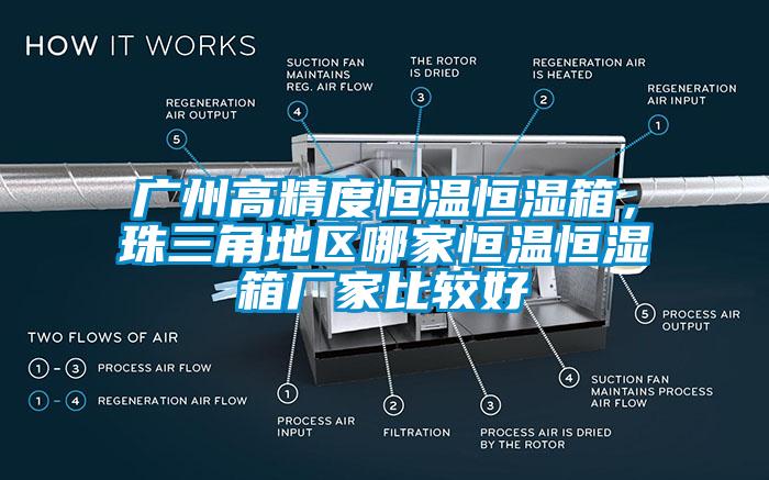 廣州高精度恒溫恒濕箱，珠三角地區(qū)哪家恒溫恒濕箱廠家比較好