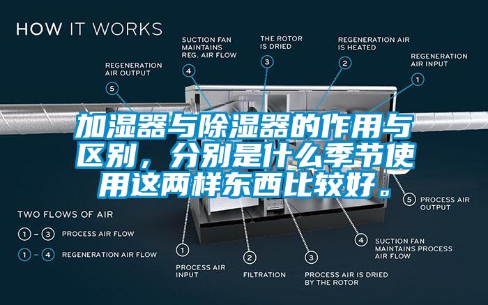 加濕器與除濕器的作用與區(qū)別，分別是什么季節(jié)使用這兩樣?xùn)|西比較好。