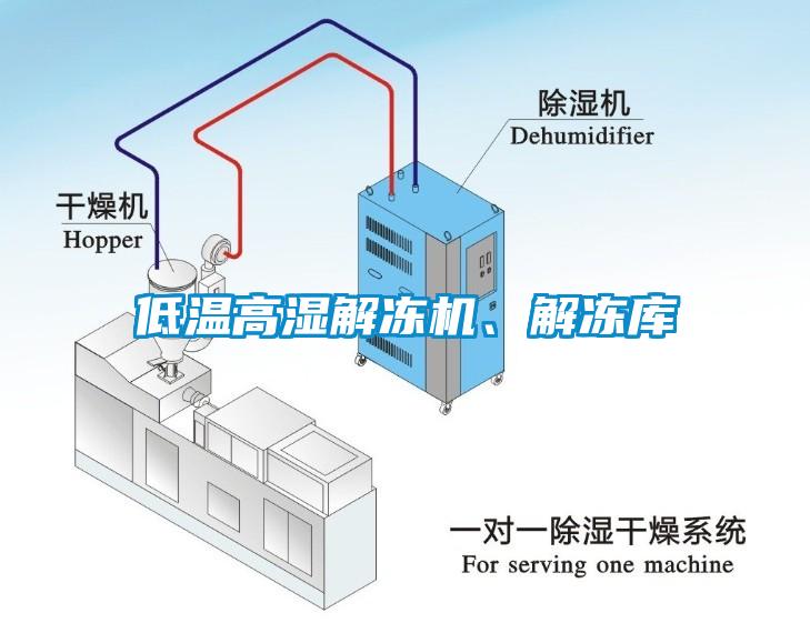 低溫高濕解凍機(jī)、解凍庫