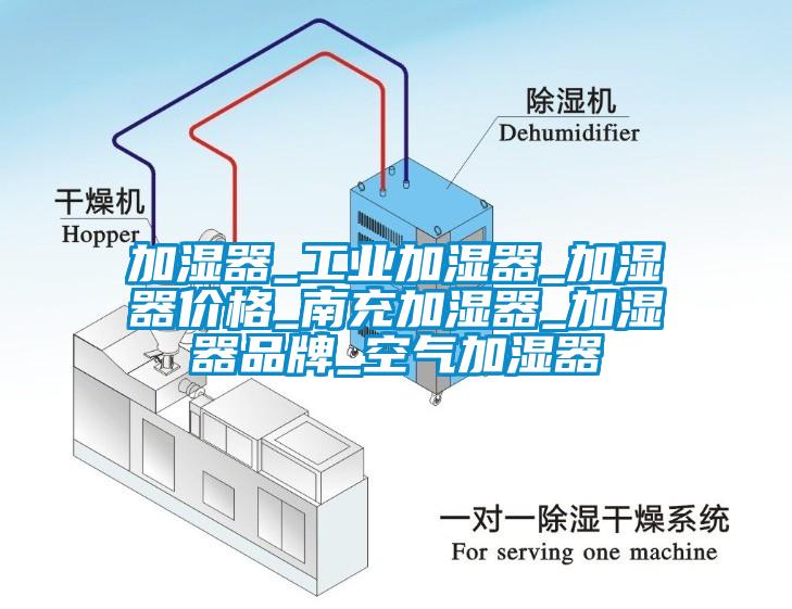 加濕器_工業(yè)加濕器_加濕器價(jià)格_南充加濕器_加濕器品牌_空氣加濕器