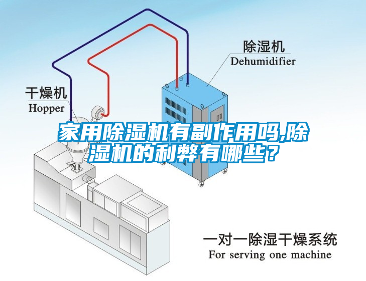 家用除濕機有副作用嗎,除濕機的利弊有哪些？