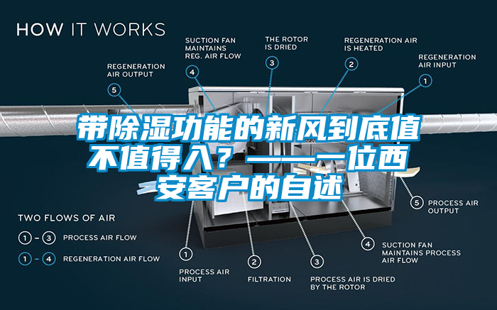 帶除濕功能的新風(fēng)到底值不值得入？——一位西安客戶的自述