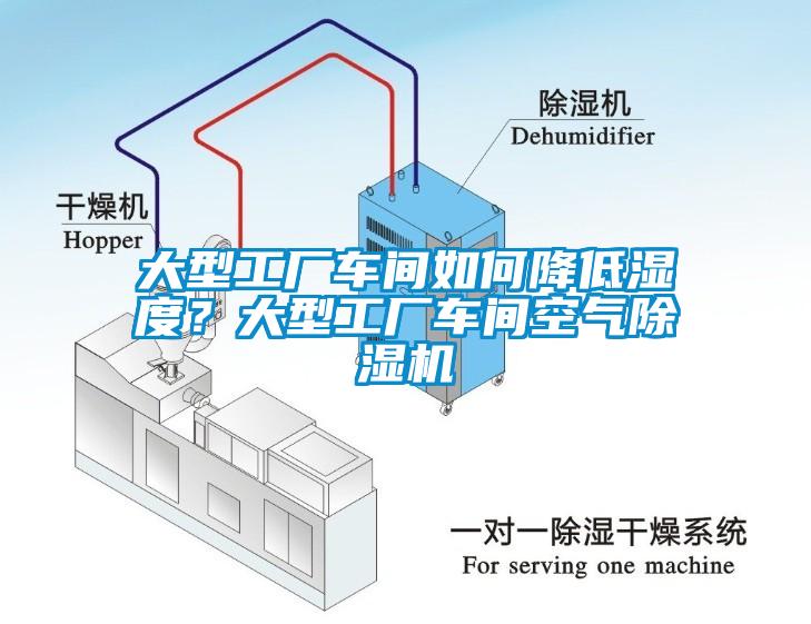 大型工廠車間如何降低濕度？大型工廠車間空氣除濕機