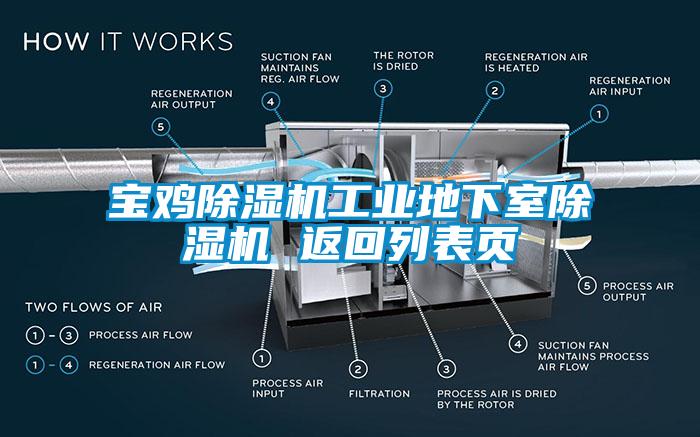 寶雞除濕機(jī)工業(yè)地下室除濕機(jī) 返回列表頁(yè)