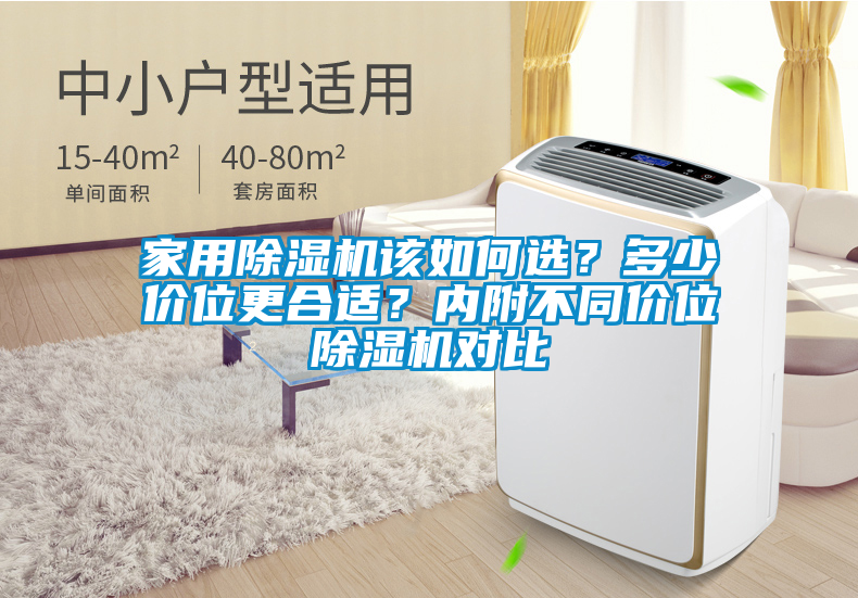 家用除濕機該如何選？多少價位更合適？內(nèi)附不同價位除濕機對比