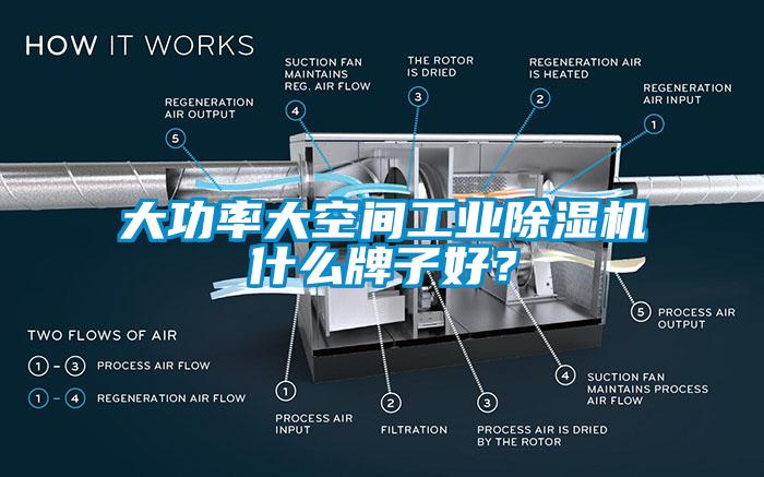 大功率大空間工業(yè)除濕機(jī)什么牌子好？