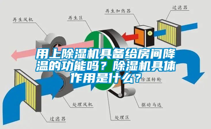 用上除濕機(jī)具備給房間降溫的功能嗎？除濕機(jī)具體作用是什么？