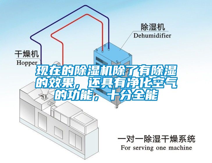 現(xiàn)在的除濕機(jī)除了有除濕的效果，還具有凈化空氣的功能，十分全能