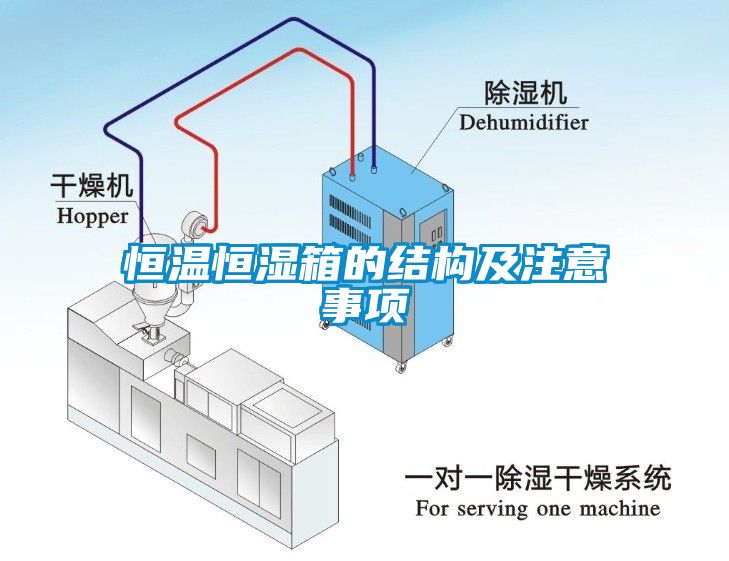 恒溫恒濕箱的結(jié)構(gòu)及注意事項(xiàng)