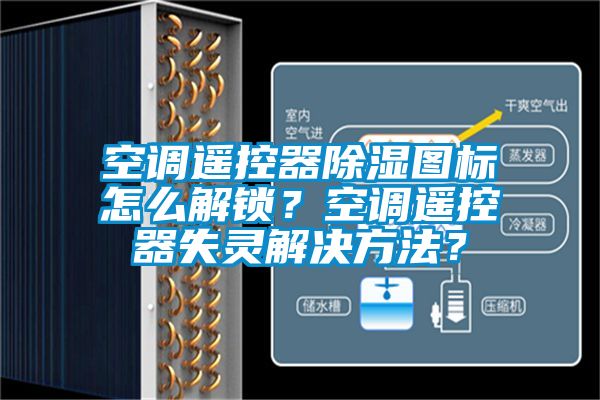 空調遙控器除濕圖標怎么解鎖？空調遙控器失靈解決方法？