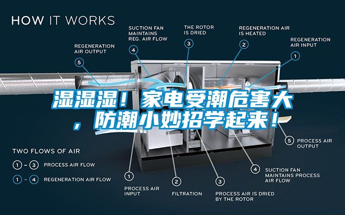 濕濕濕！家電受潮危害大，防潮小妙招學(xué)起來！