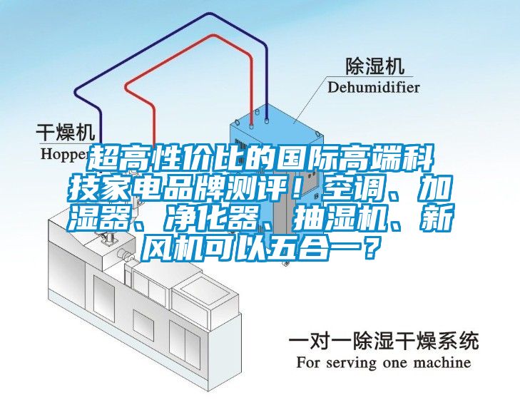 超高性價(jià)比的國際高端科技家電品牌測評(píng)！空調(diào)、加濕器、凈化器、抽濕機(jī)、新風(fēng)機(jī)可以五合一？