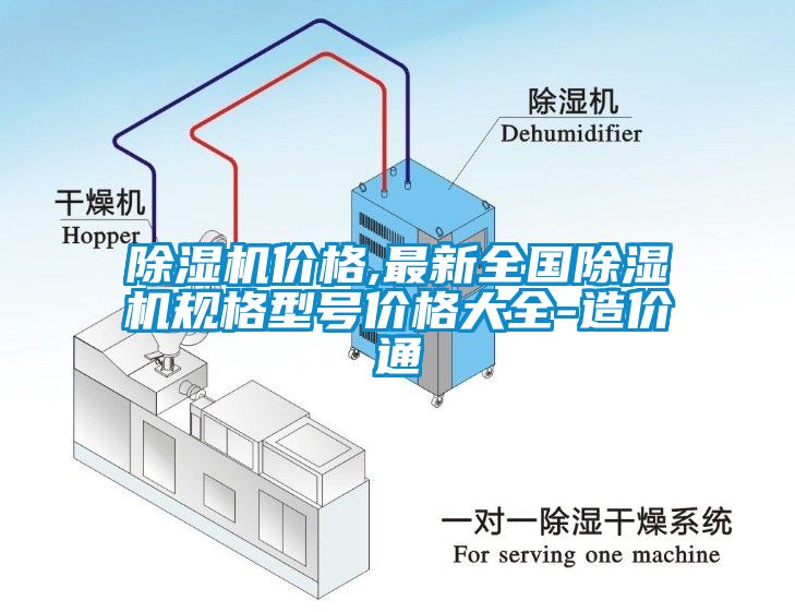 除濕機價格,最新全國除濕機規(guī)格型號價格大全-造價通