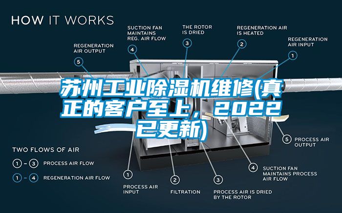 蘇州工業(yè)除濕機(jī)維修(真正的客戶(hù)至上，2022已更新)