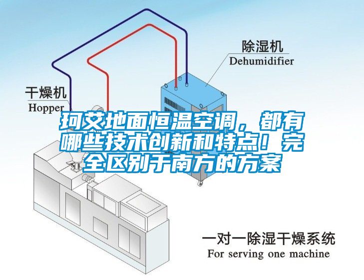 珂艾地面恒溫空調(diào)，都有哪些技術(shù)創(chuàng)新和特點！完全區(qū)別于南方的方案