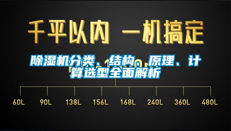 除濕機分類、結(jié)構(gòu)、原理、計算選型全面解析