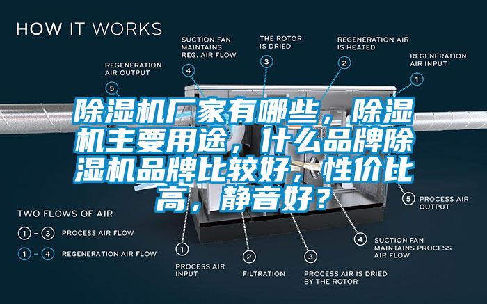 除濕機廠家有哪些，除濕機主要用途，什么品牌除濕機品牌比較好，性價比高，靜音好？