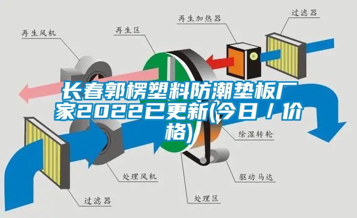 長春郭楞塑料防潮墊板廠家2022已更新(今日／價(jià)格)