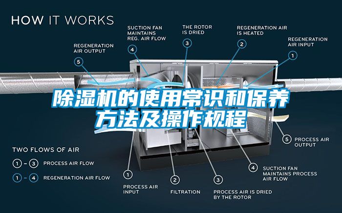 除濕機(jī)的使用常識(shí)和保養(yǎng)方法及操作規(guī)程