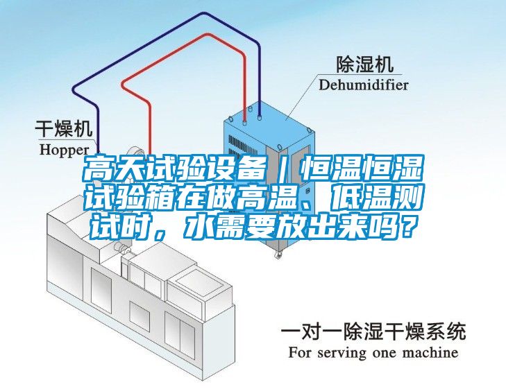 高天試驗設備｜恒溫恒濕試驗箱在做高溫、低溫測試時，水需要放出來嗎？