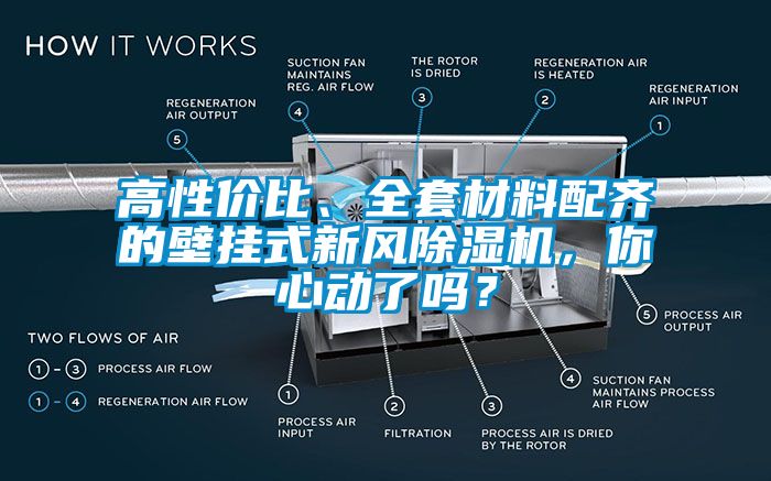 高性價比、全套材料配齊的壁掛式新風除濕機，你心動了嗎？